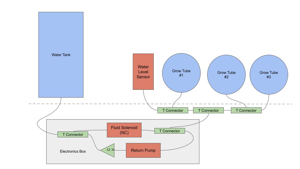 Fluid Dynamics Image